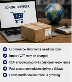 Международные e-commerce посылки и операции таможенного оформления для онлайн-заказов