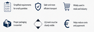 Важные факты и информация о правилах перевозки ADR Limited Quantity